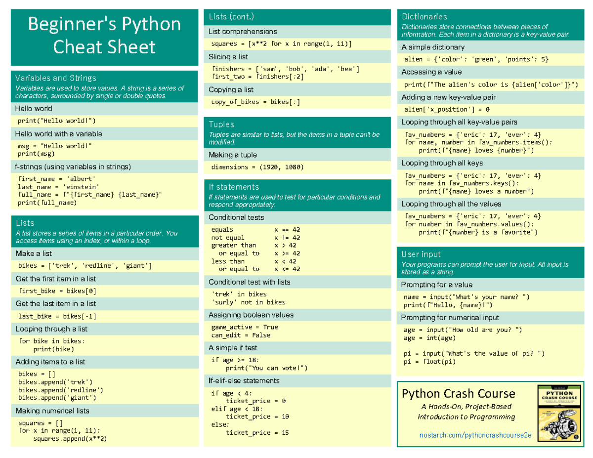 Python Cheat Sheet - Beginner's Python Cheat Sheet Variables and ...