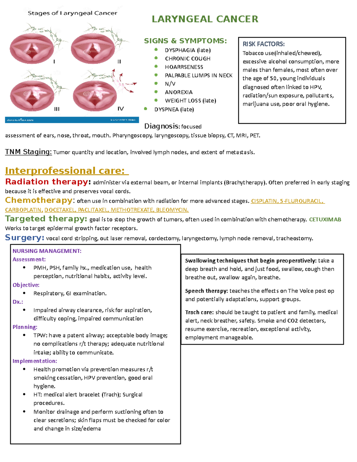 Laryngeal CA LARYNGEAL CANCER SIGNS & SYMPTOMS DYSPHAGIA (late