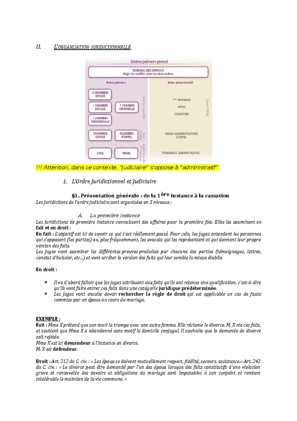 Introduction Au Droit C2 Lorganisation Juridictionnelle Ii L