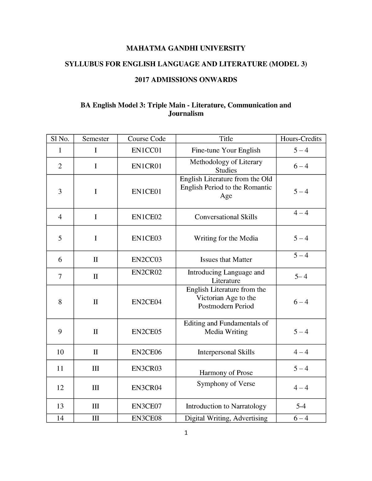 B.A.Communicative English New Syllabus - MAHATMA GANDHI UNIVERSITY ...