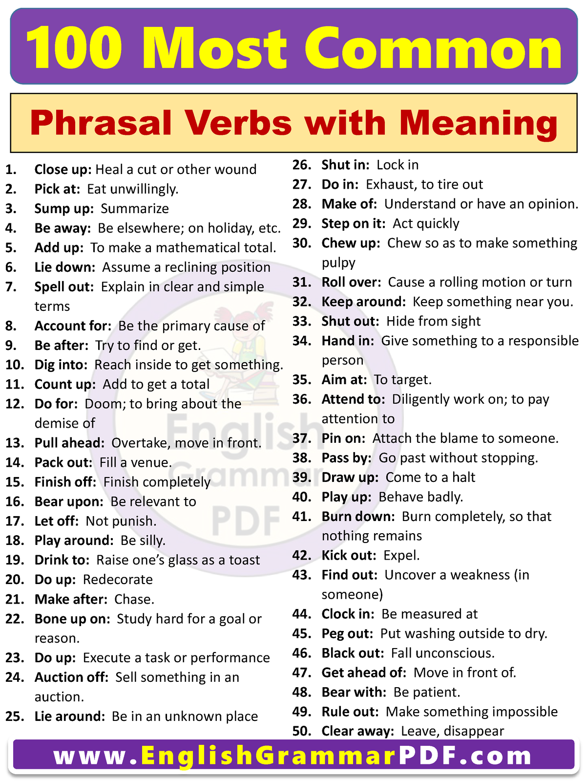 Most Common Phrasal Verbs List With Meaning PDF 100 Most Common W W W 