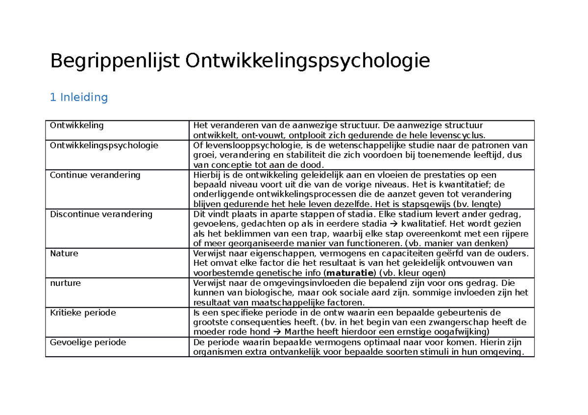 Begrippenlijst-Ontwikkelingspsychologie-opleiding- Orthopedagogie ...