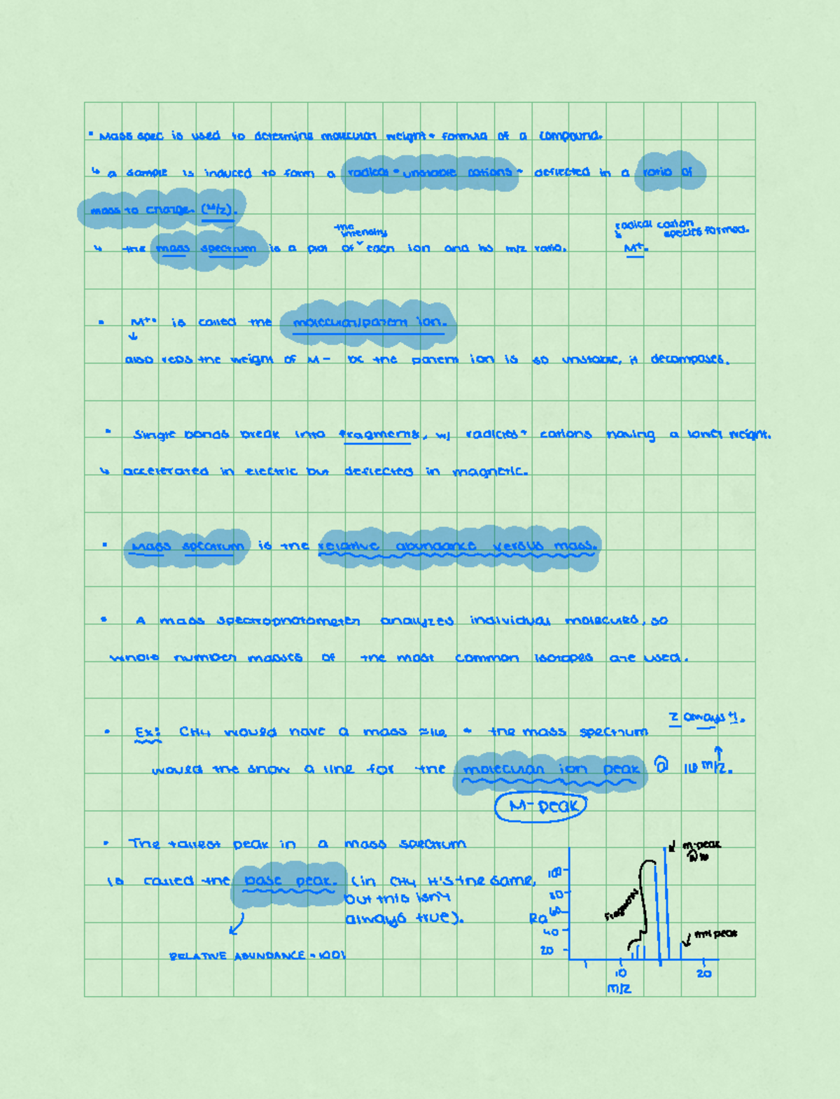 Spectroscopy: mass spectroscopy - massspec is used to ...