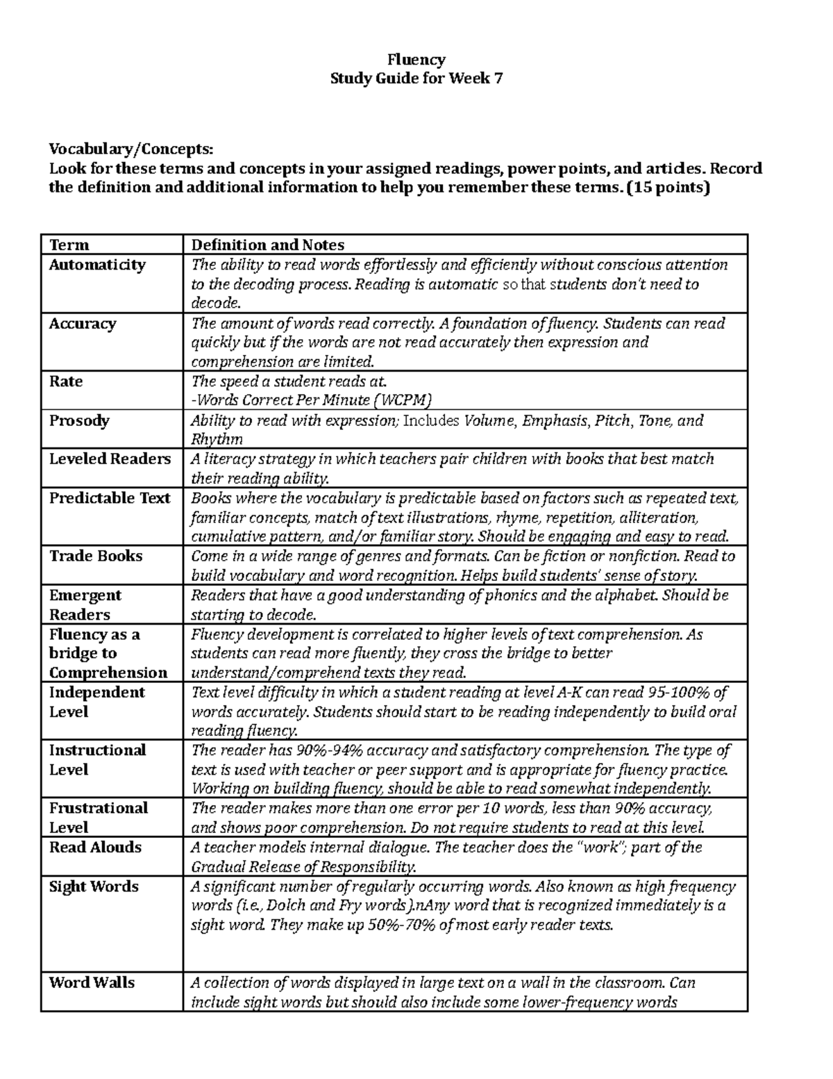 Week 7 Fluency Study Guide - Fluency Study Guide for Week 7 Vocabulary ...