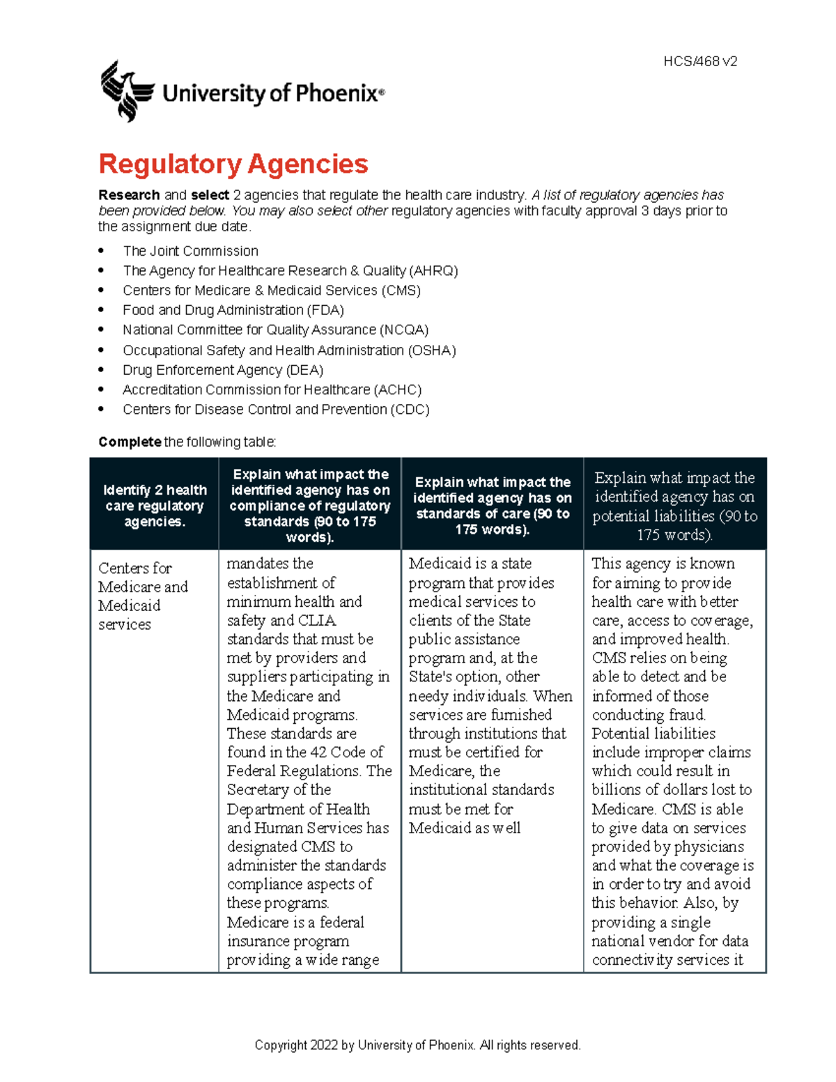 Hcs468 V2 Wk4 Regulatory Agencies Health Care Management HCS 468 V 