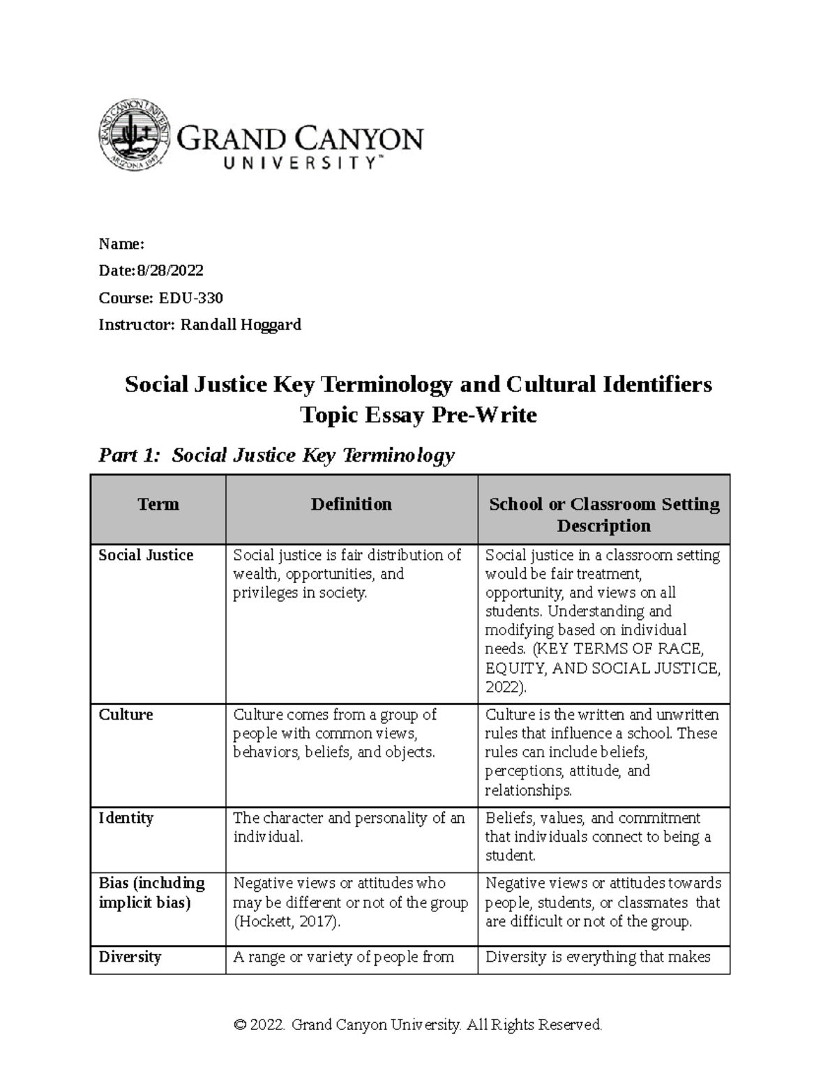 edu-330-t1-social-justice-terminologyand-cultural-identifiers-topic