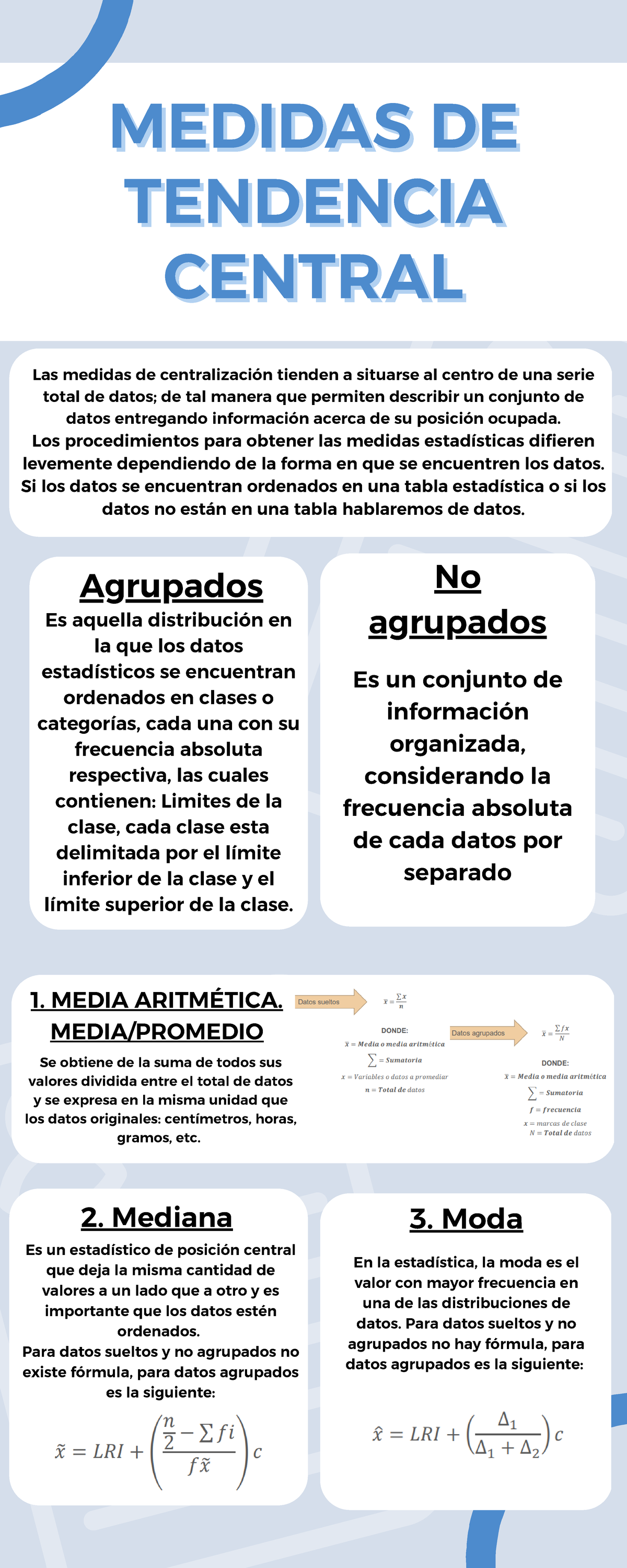 Infografia Medidas De Tendencia Central Medidas Demedidas De Tendencia Tendencia Central 5962