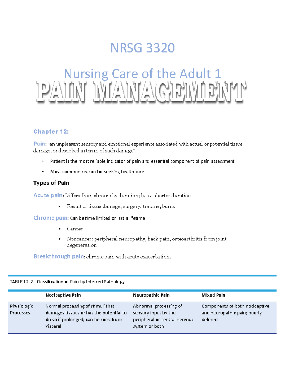 Module 1 Pain Management - NRSG 3320 Nursing Care of the Adult 1 ...