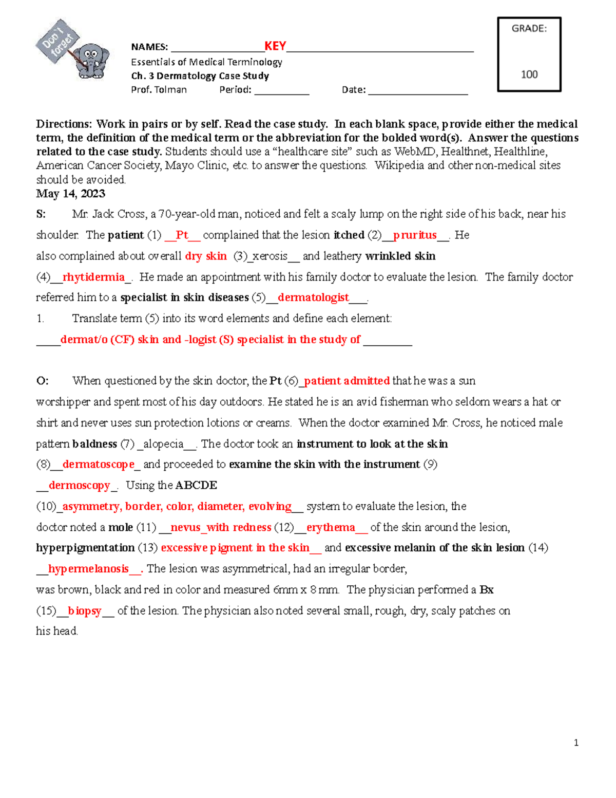 case study examples dermatology