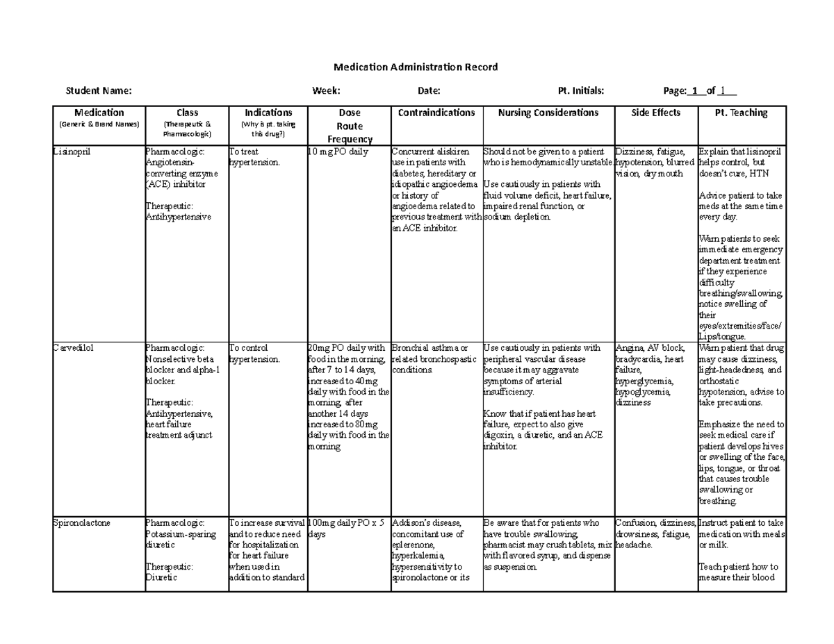 MAR - Wk 1 - N/A - Nurs 211L - WCU - Studocu