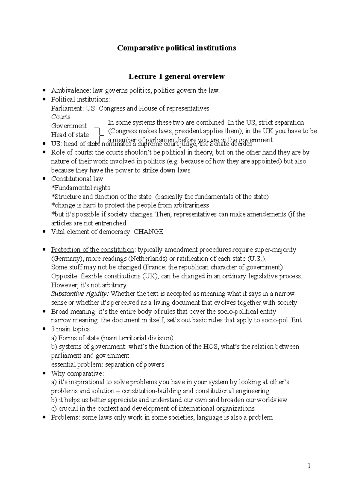 CPI summary Samenvatting Comparative Political Institutions