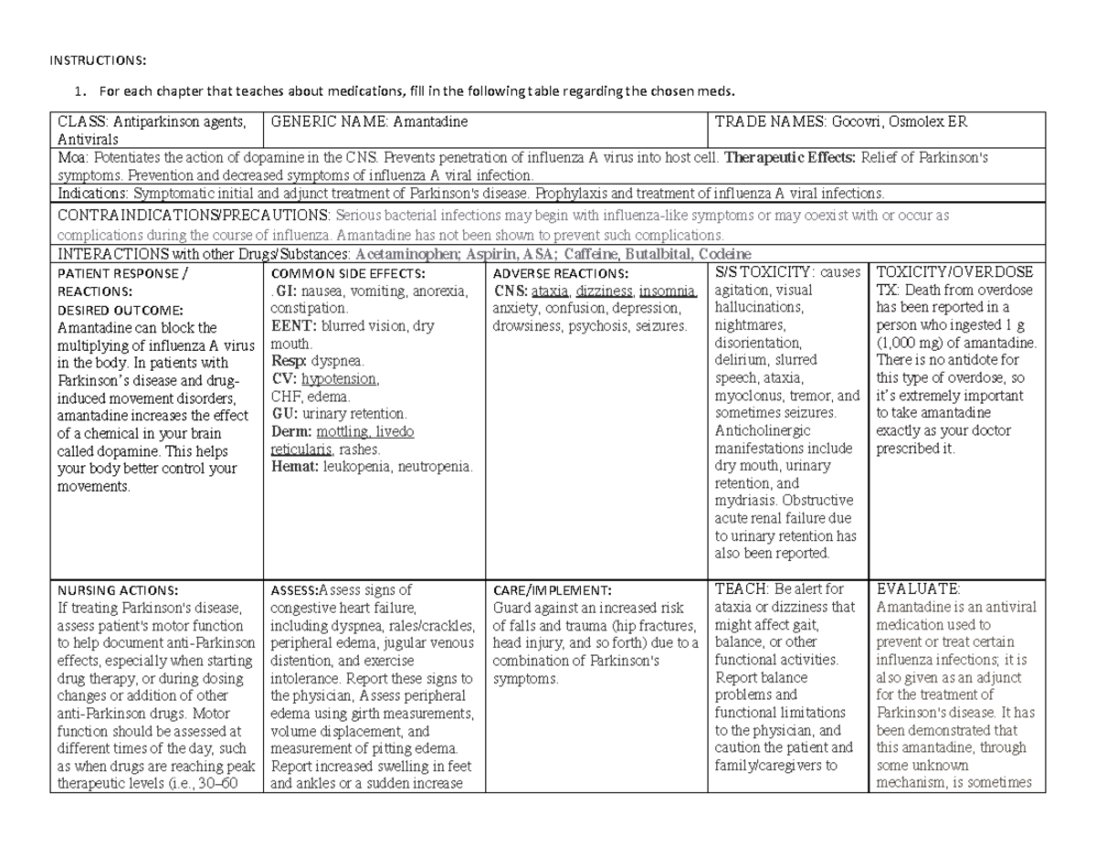 Amantadine - Metronidazole - INSTRUCTIONS: For each chapter that ...