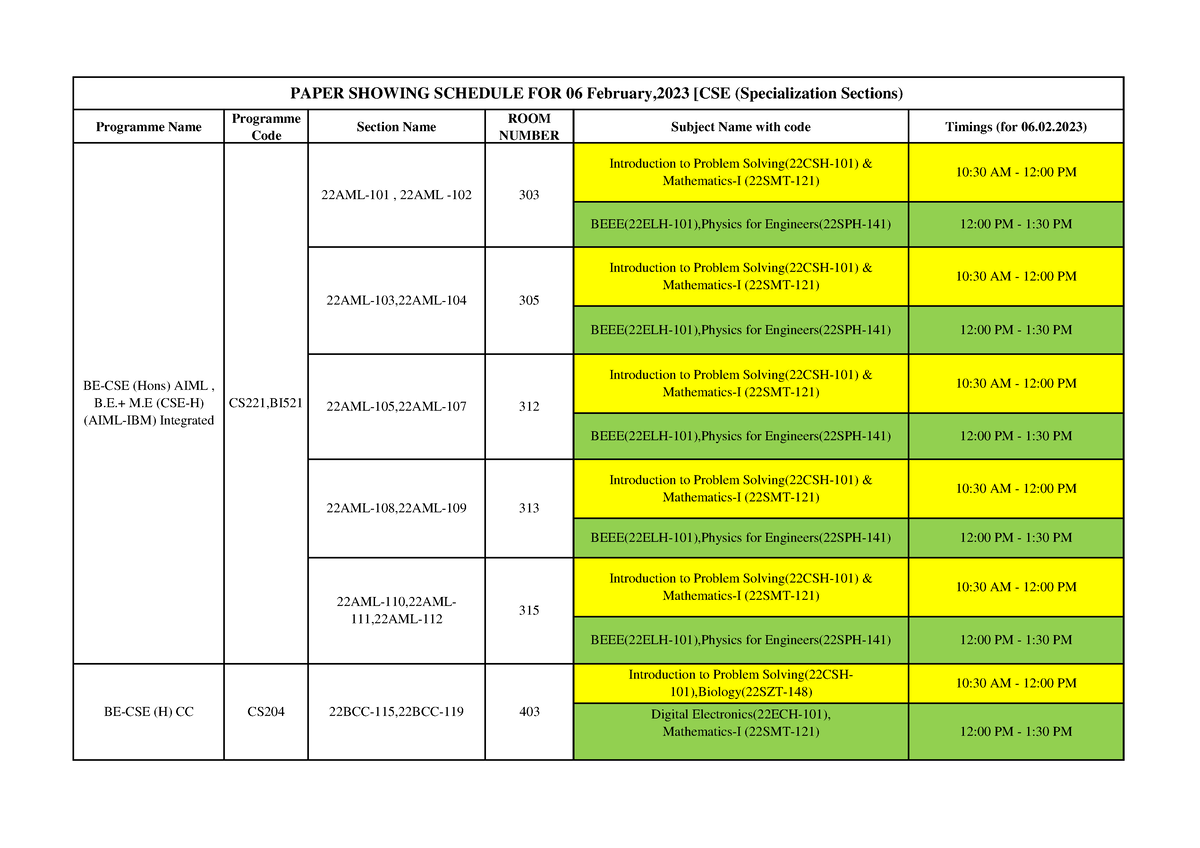 Paper Showing Schedule CSE Specializations 6th Feb, 2023 - Programme ...