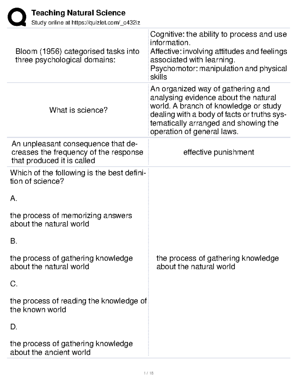 Teaching Natural Science Quizlet by R Inkley Study online at quizlet