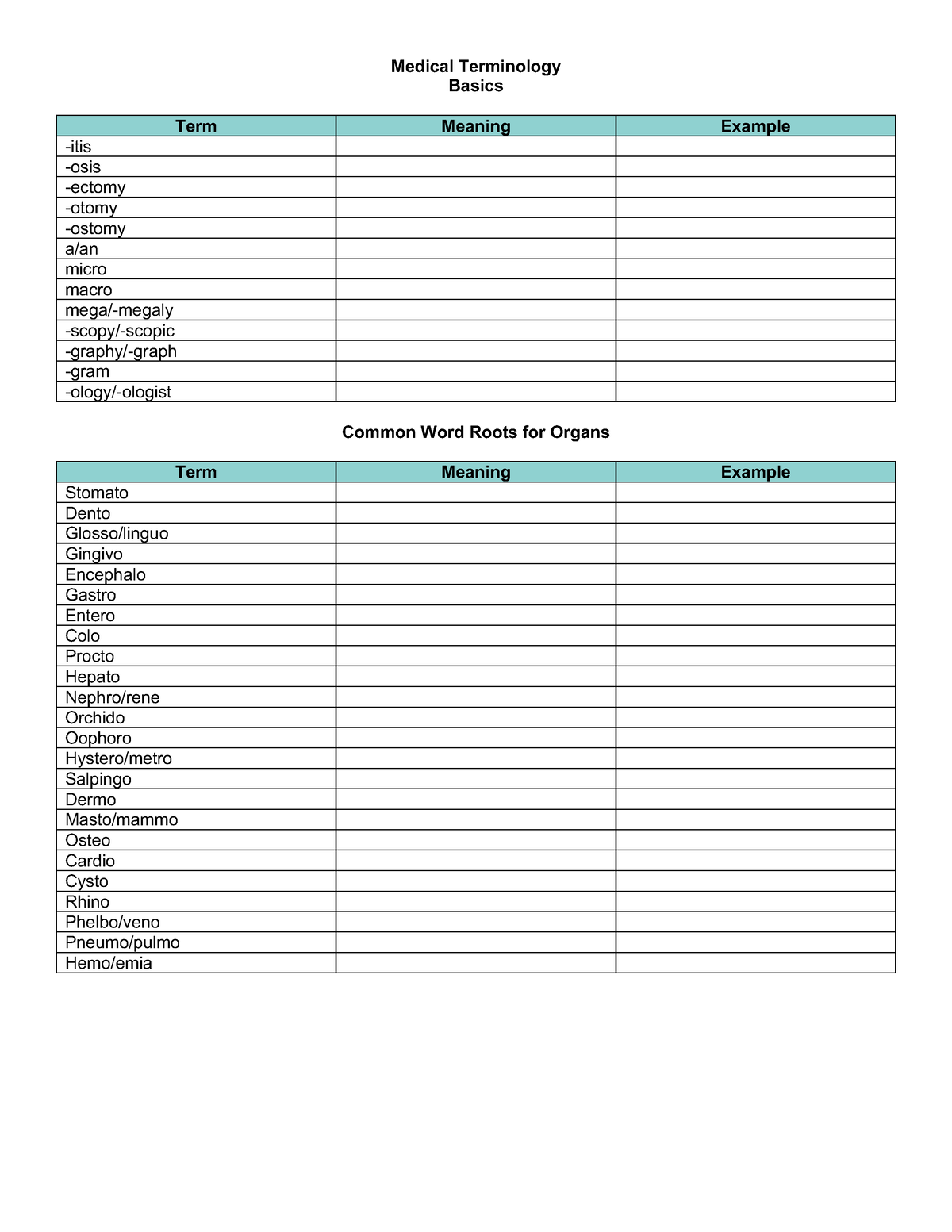 medical-terminology-student-sheets-basics-term-meaning-example-itis