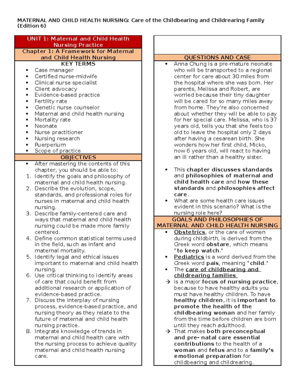 Ebook OF Maternal AND Child - (Edition 6) UNIT 1: Maternal and Child ...
