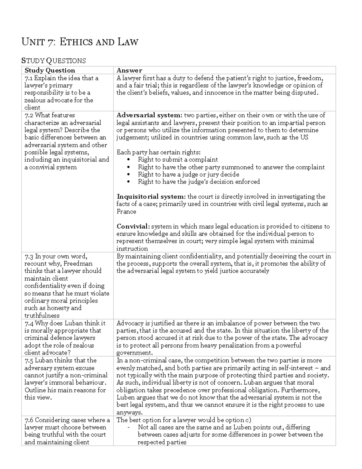 PHIL 333 Unit 7 Ethics and Law Notes - UNIT 7: ETHICS AND LAW STUDY ...