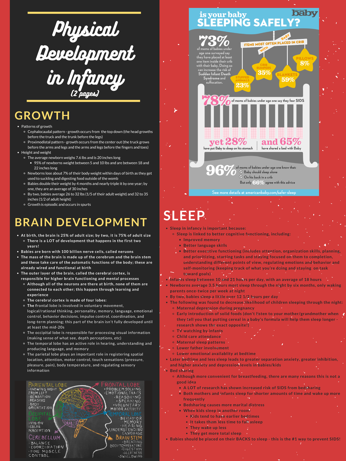 Physical Development in Infancy - BRAIN DEVELOPMENT Sleep in infancy is ...