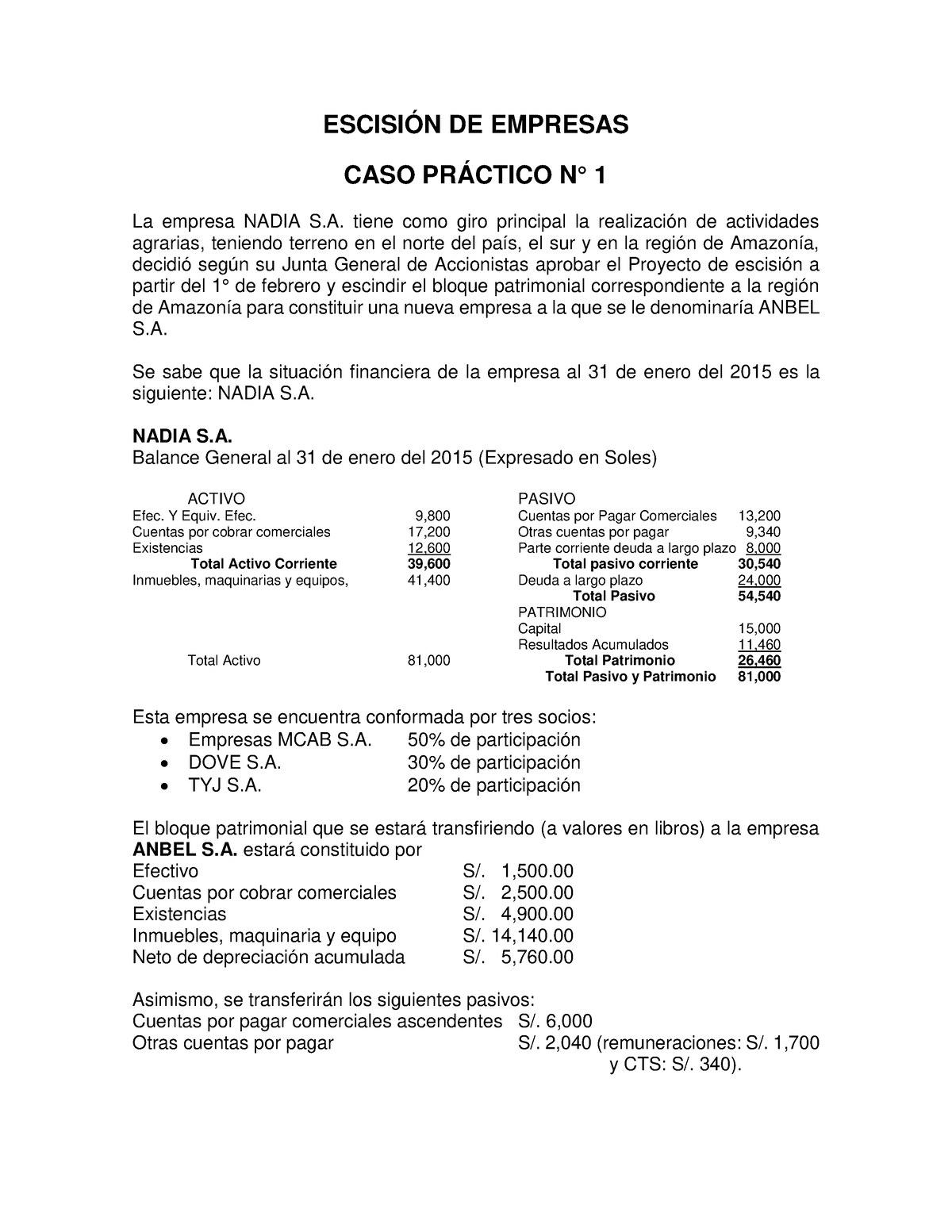 Scfull - Caso-practico-escision. - ESCISIÓN DE EMPRESAS CASO PRÁCTICO N ...