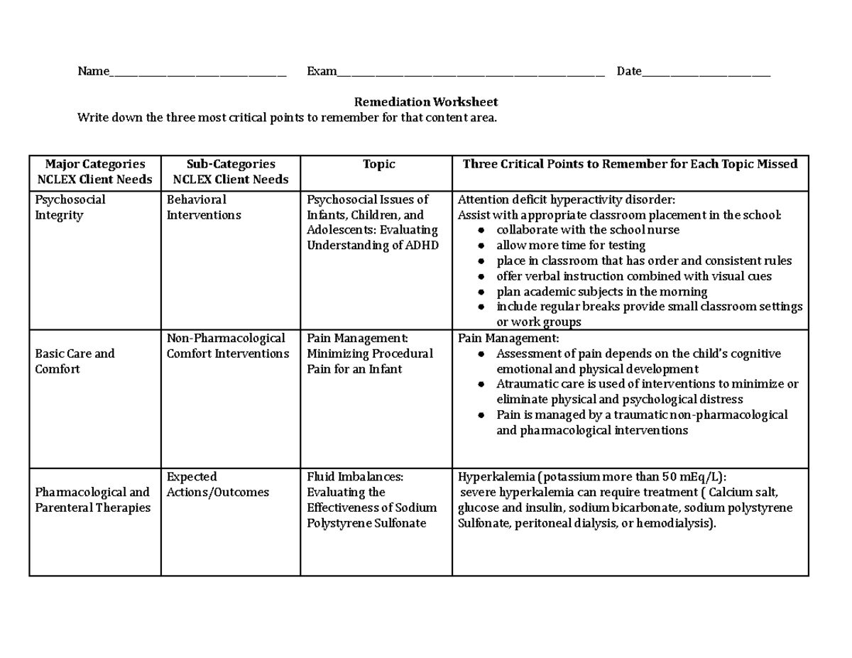 ATI Remediation PEDS Practice B - Remediation Worksheet Write Down The ...