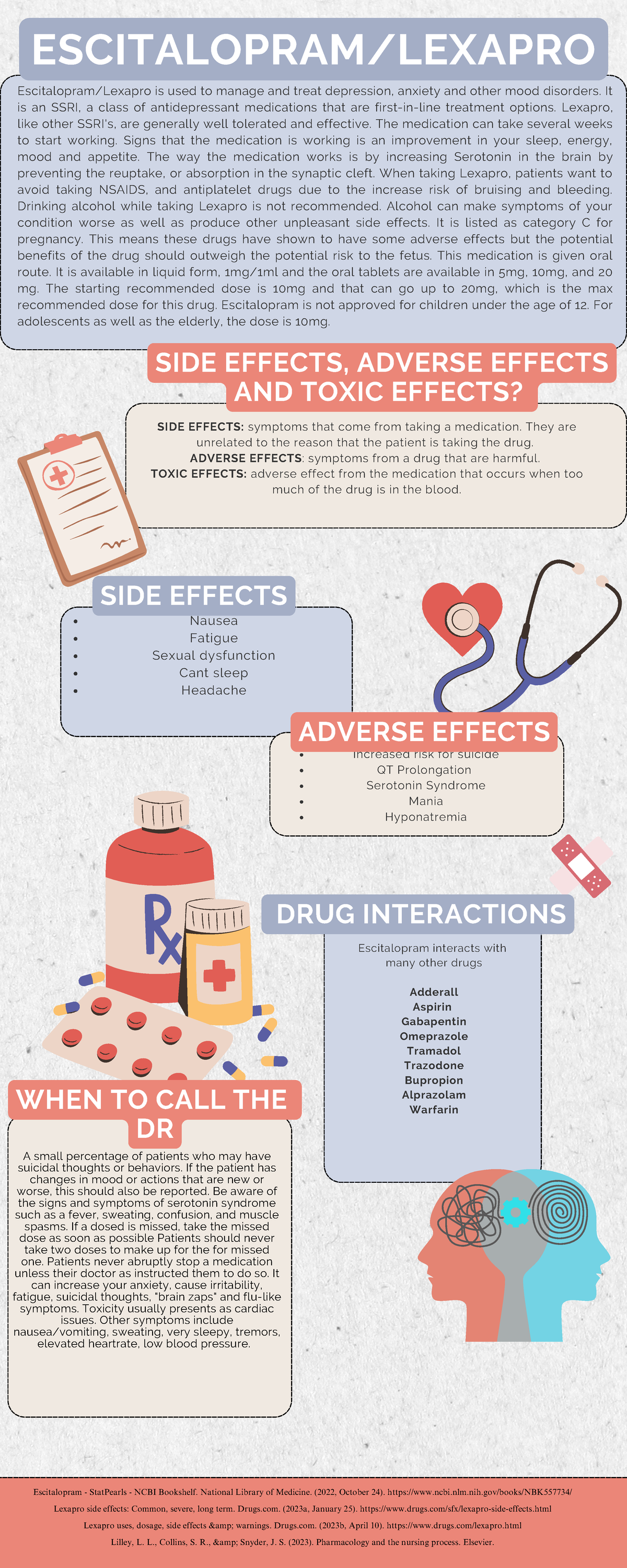 Lexaprofinal Chapter Summary Escitalopram Lexapro is used to