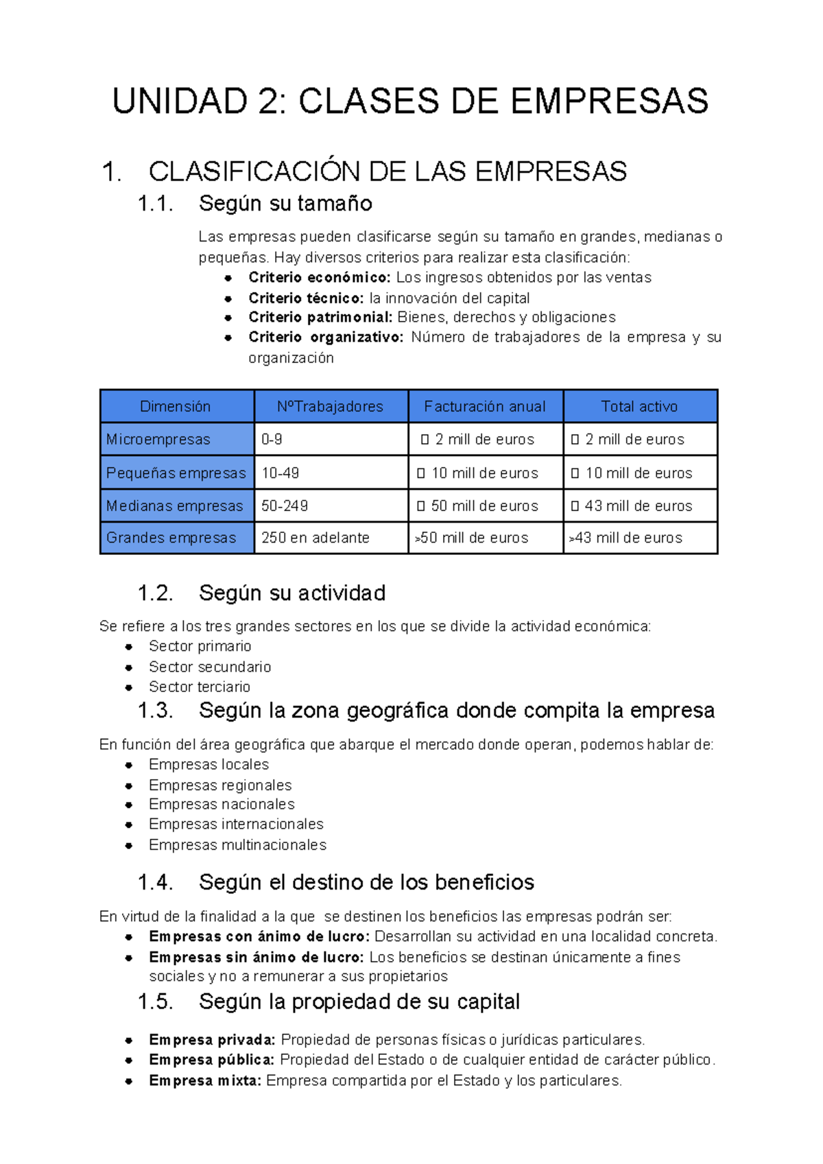 Unidad 2 Clases DE Empresas - UNIDAD 2: CLASES DE EMPRESAS 1 ...
