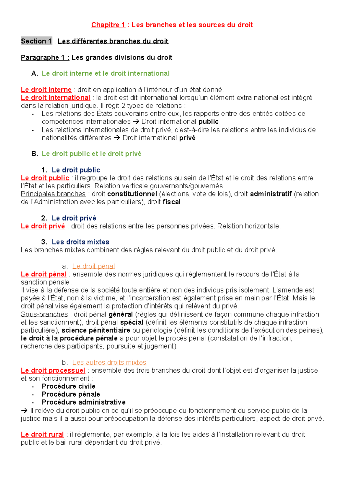 Fiche-Chapitre-1 - Résumé Droit Et Management - Chapitre 1 : Les ...