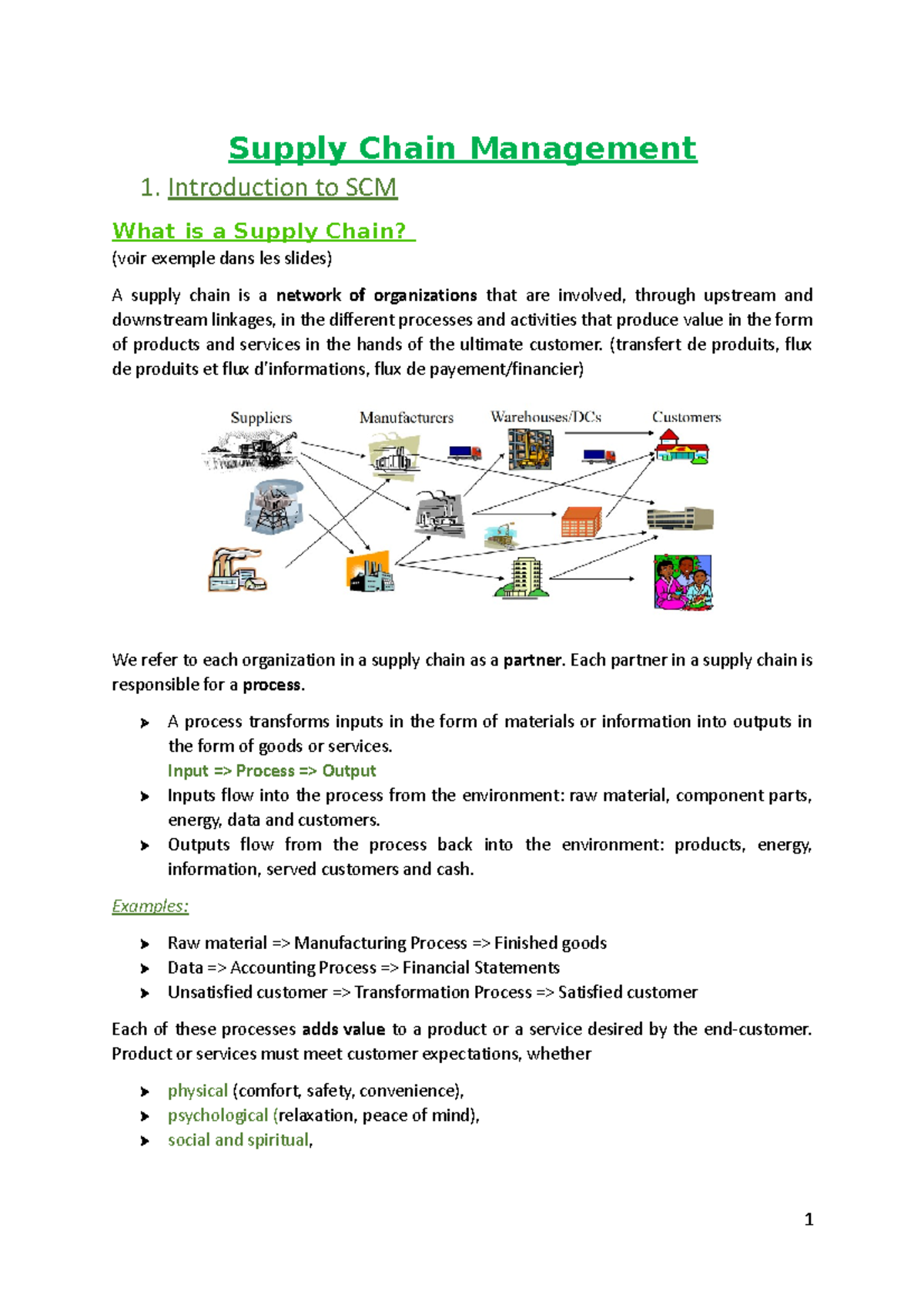 Supply Chain Management Introduction to SCM What is a Supply Chain