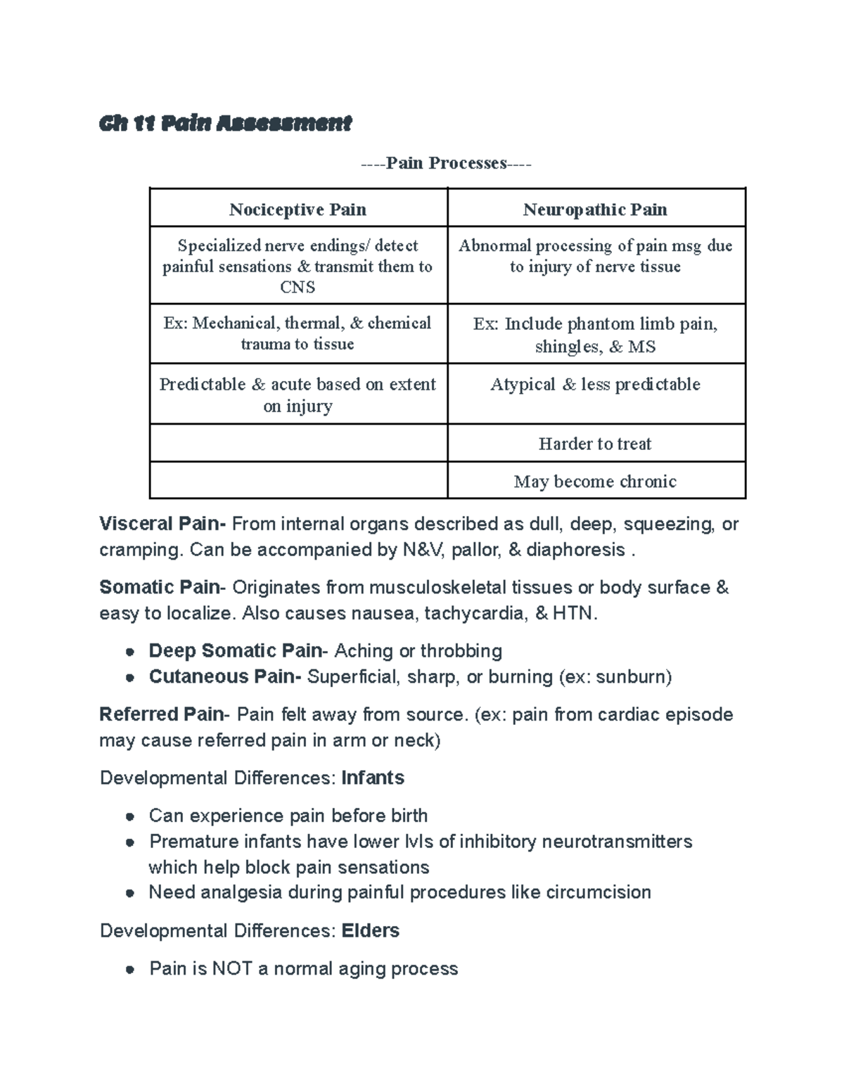 Pain Assessment and Musculoskeletal System - Studocu