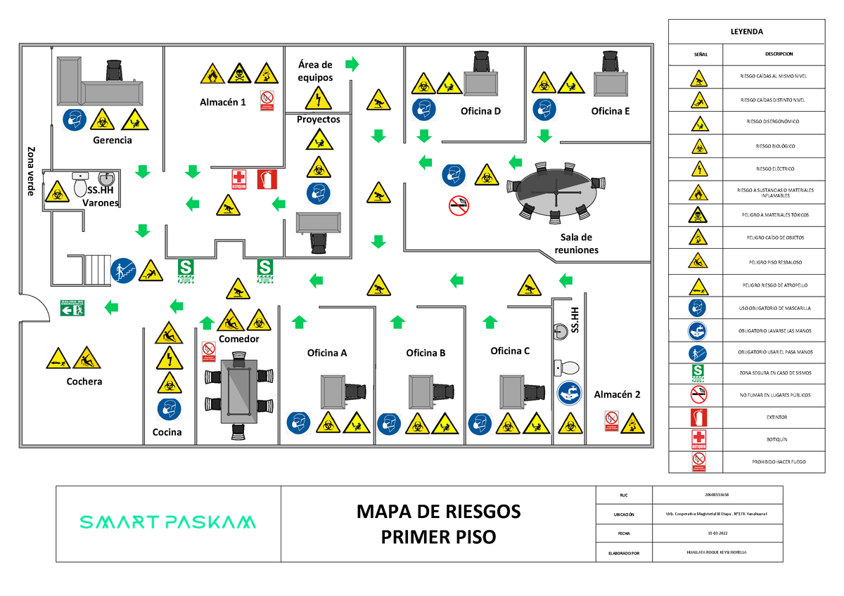 Mapas De Riesgos 1 Riesgo Mapas Salud Y Seguridad 9866