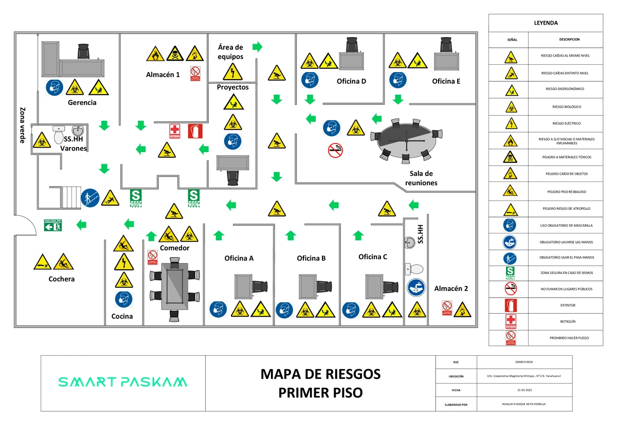 Studocu - Resúmenes, apuntes y preparación de exámenes gratis