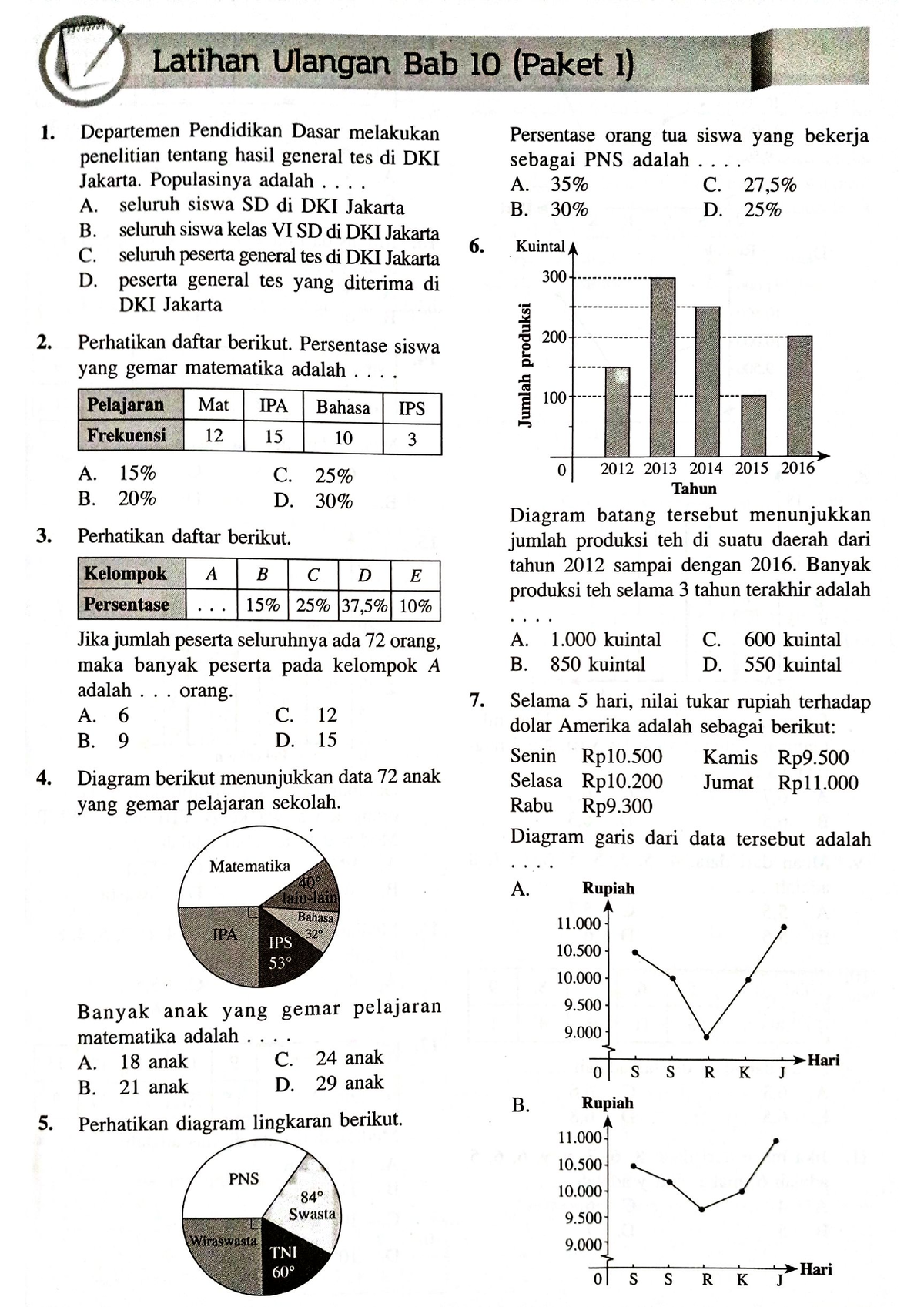 Statistika - Statistika Matematis - Studocu