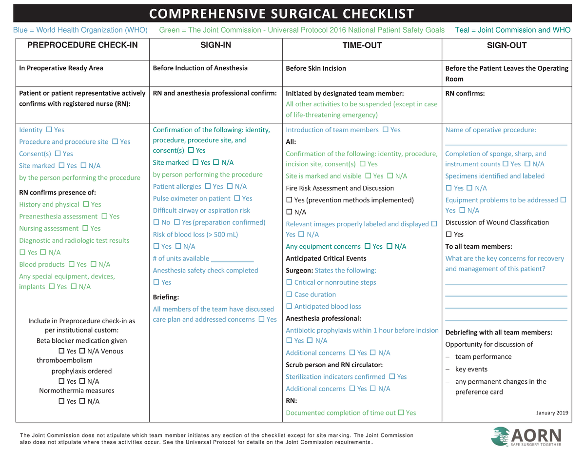 Ati engage ams 2022 L21 aorn-comprehensive-surgical-checklist-2019 ...