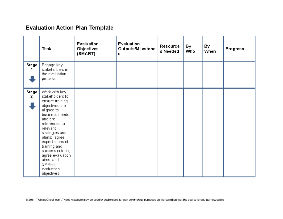 Training Check Evaluation Action Plan Template - Evaluation Action Plan ...