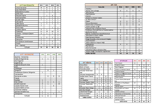 FEL Unit 1 Lessons 3 - 4 Handout (2023-24) - Foundations of Evidence ...
