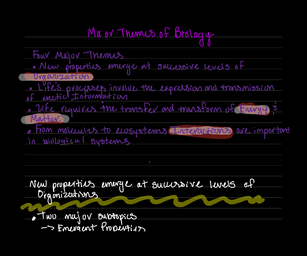 Major Themes Of Biology - Ma Or Themes Of Biology Four Major Themes New ...