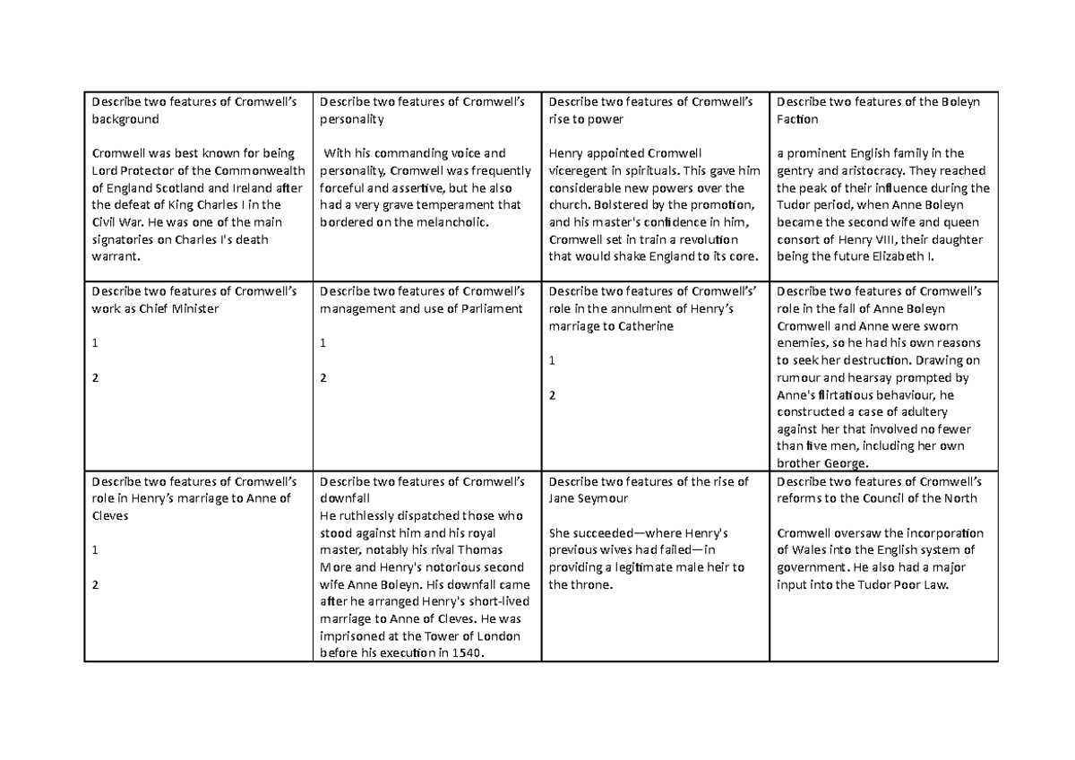 all-cromwell-4-mark-qs-this-will-help-you-with-history-describe-two