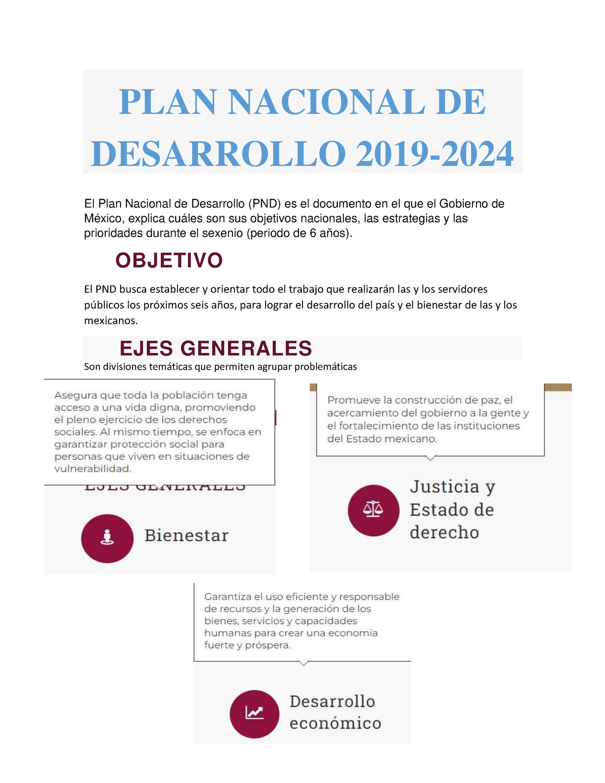 PLAN Nacional DE Desarrollo 2019-2024 - PLAN NACIONAL DE DESARROLLO ...