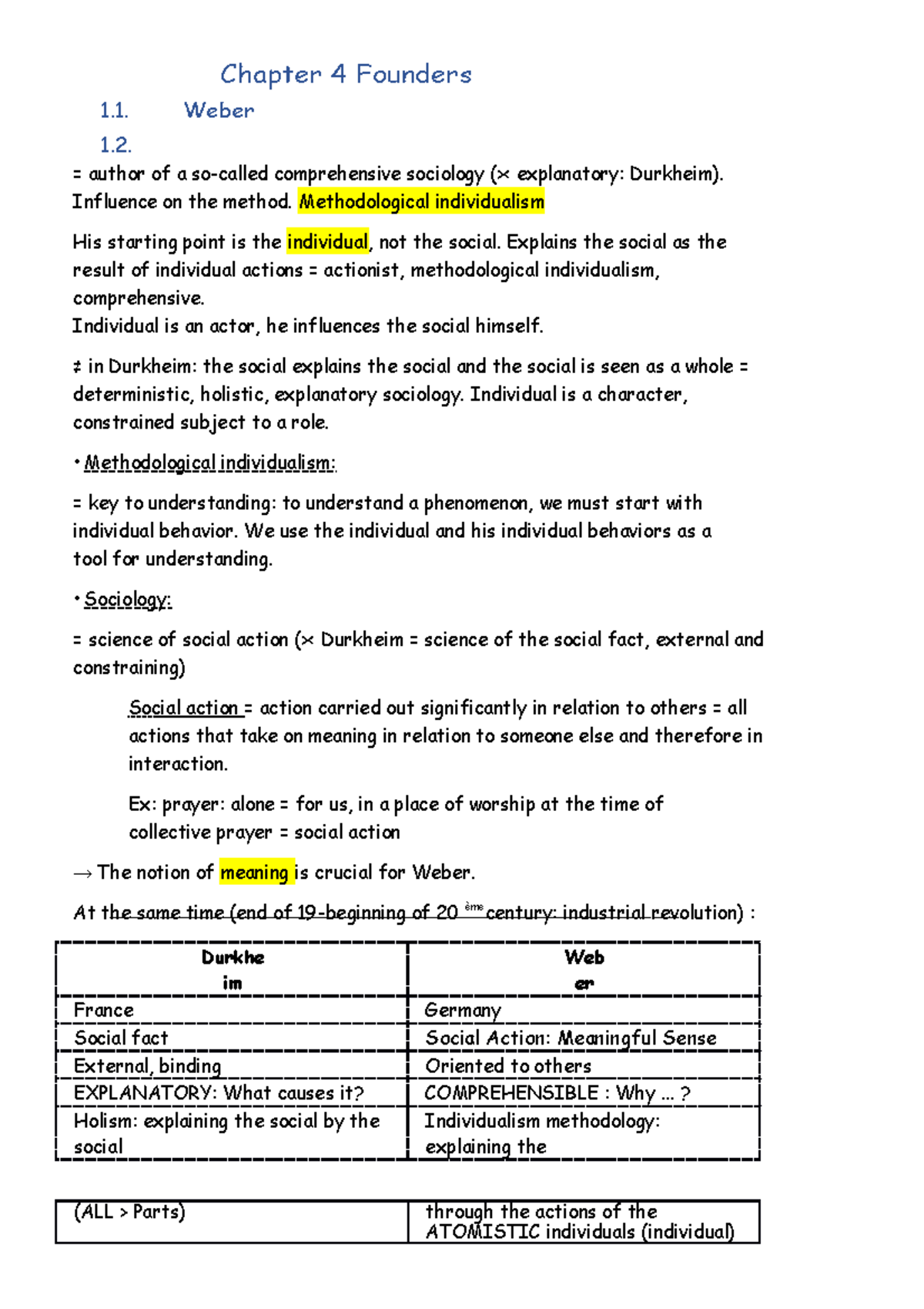 Chapter 4 Founders - Sociology Of Culture lecture notes - Chapter 4 ...