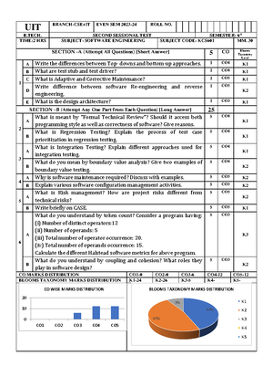 KCS601 SE Second Sessional Consent FORM - UNITED INSTITUTE OF TECHNOLOGY,  PRAYAGRAJ 2023-24 EVEN - Studocu