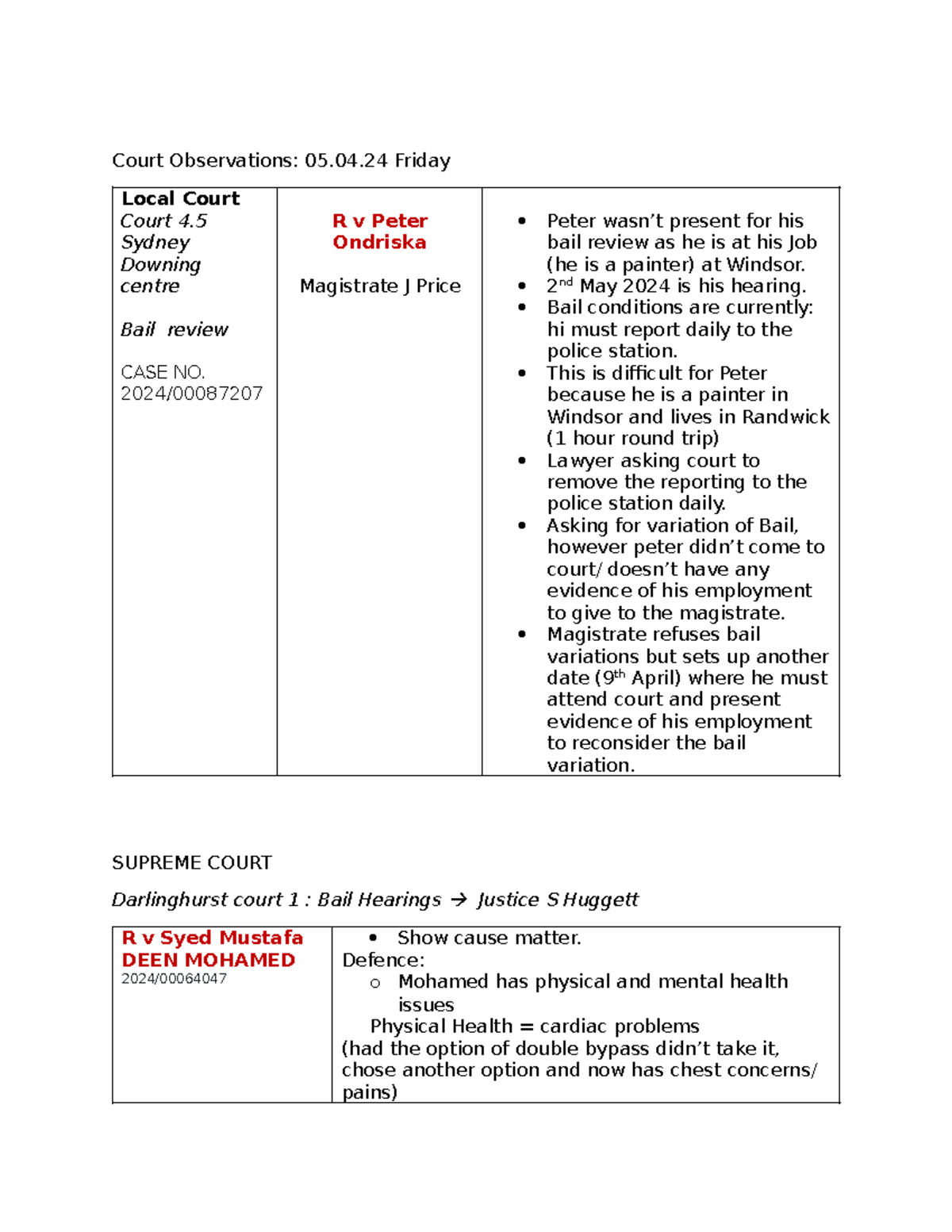 Court report ass. Planning - Court Observations: 05.04 Friday Local ...