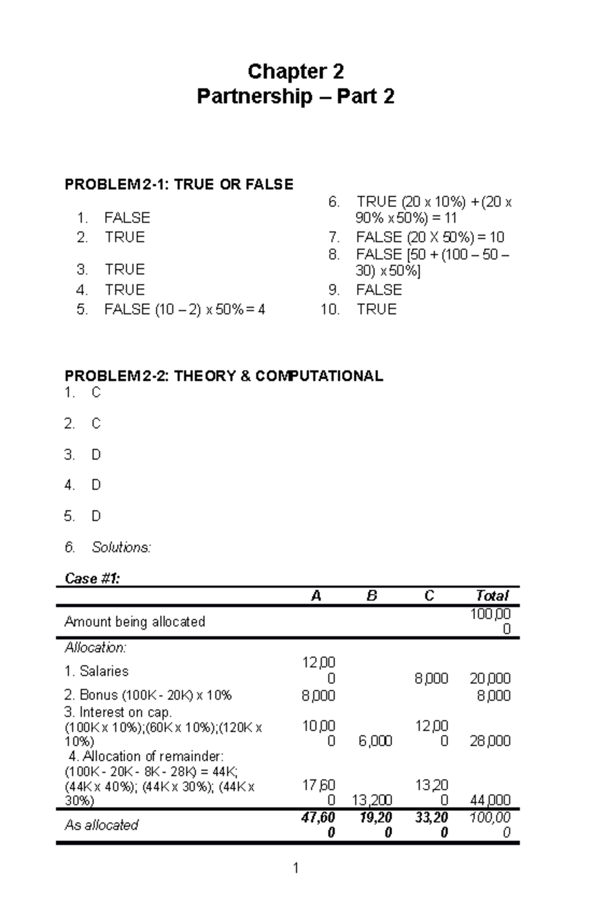 Advance Financial Accounting - Chapter 2 Partnership – Part 2 PROBLEM 2 ...