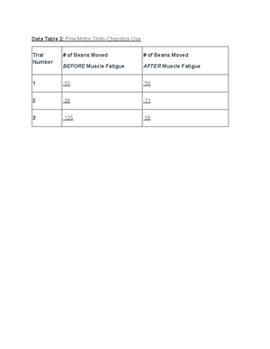 math 1314 signature assignment answer key