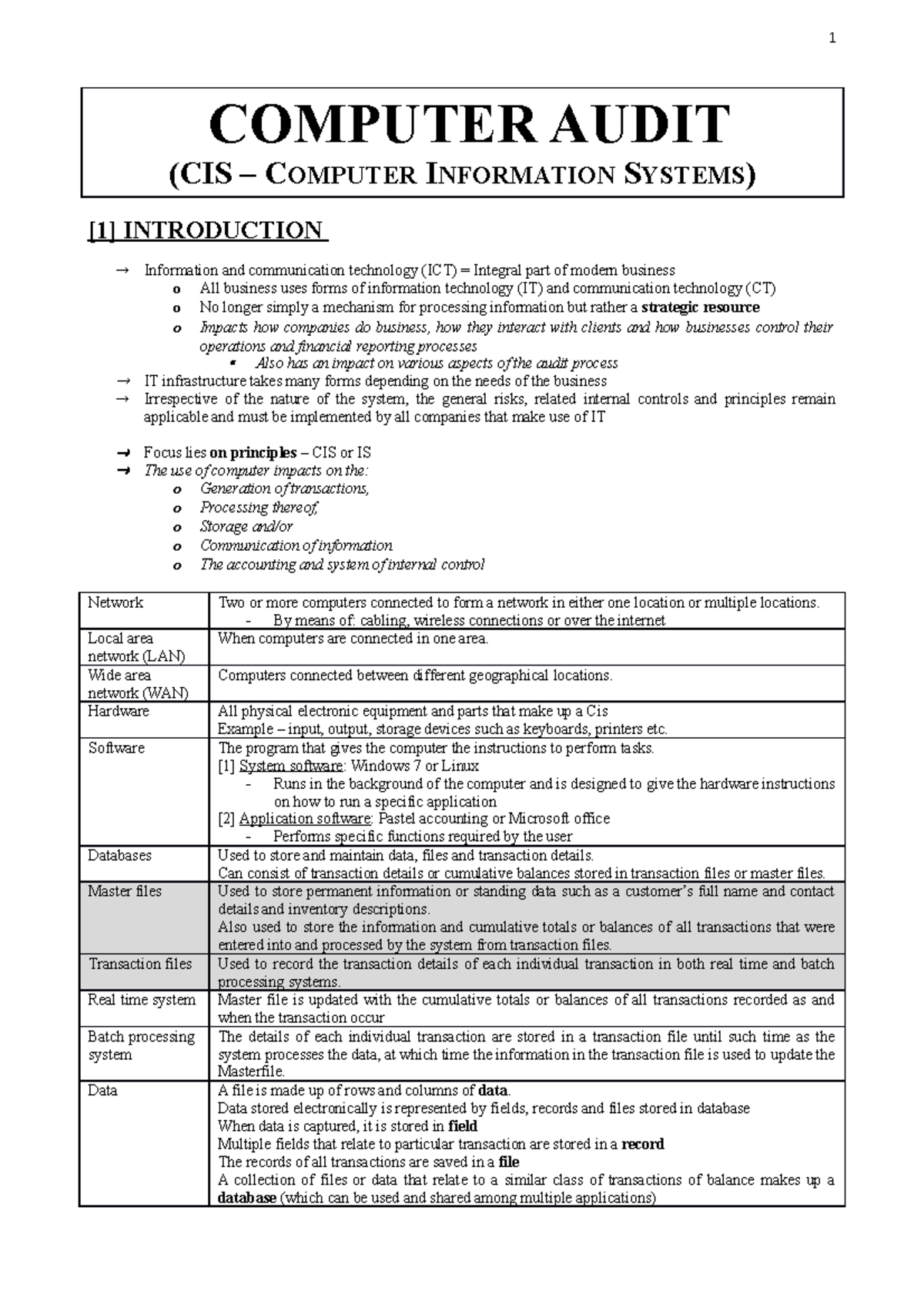 (5) Summary 01 Main points of the chapter summarised COMPUTER AUDIT