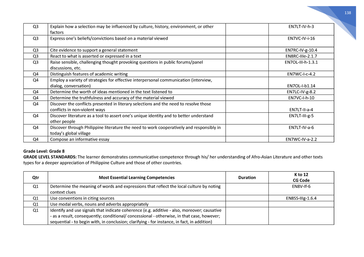 English MELCs Grade 8 - Most Essential Learning Competencies - 138 Q3 ...