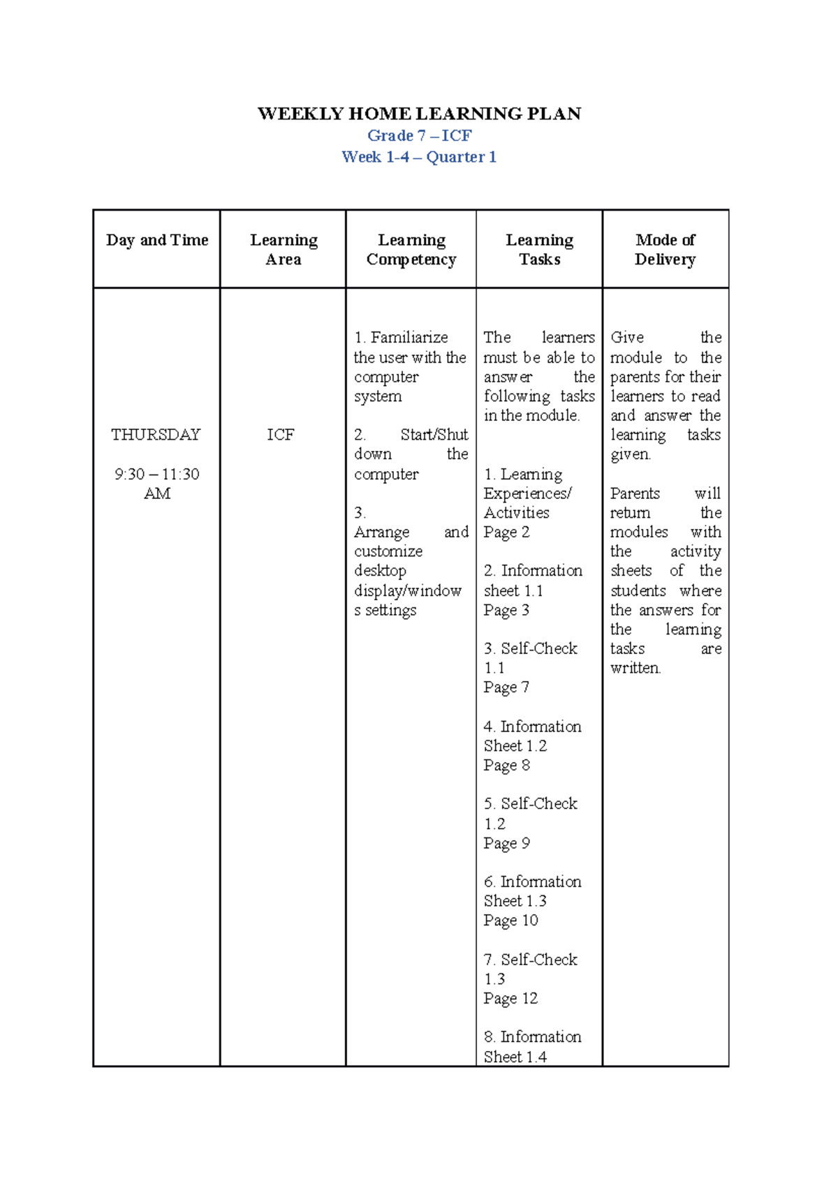 Weekly HOME Learning PLAN-ICF - WEEKLY HOME LEARNING PLAN Grade 7 – ICF ...