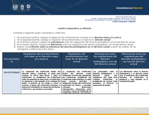 Formato R1 - R ANTES DE INICIAR EL LLENADO DE ESTA FORMA OFICIAL, LEA ...