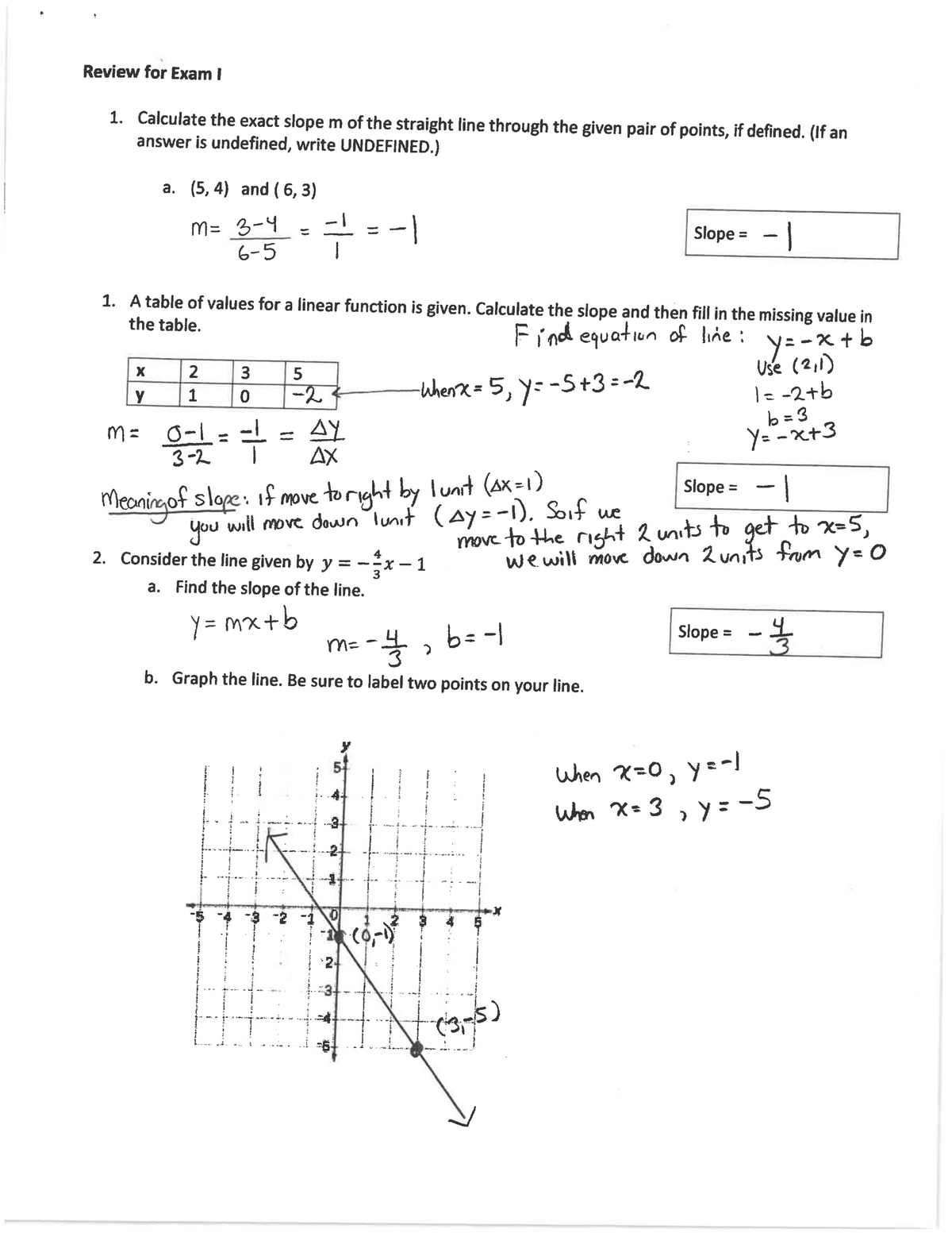 NKU MAT 114 Exam I Review Solutions - MAT 114 - StuDocu