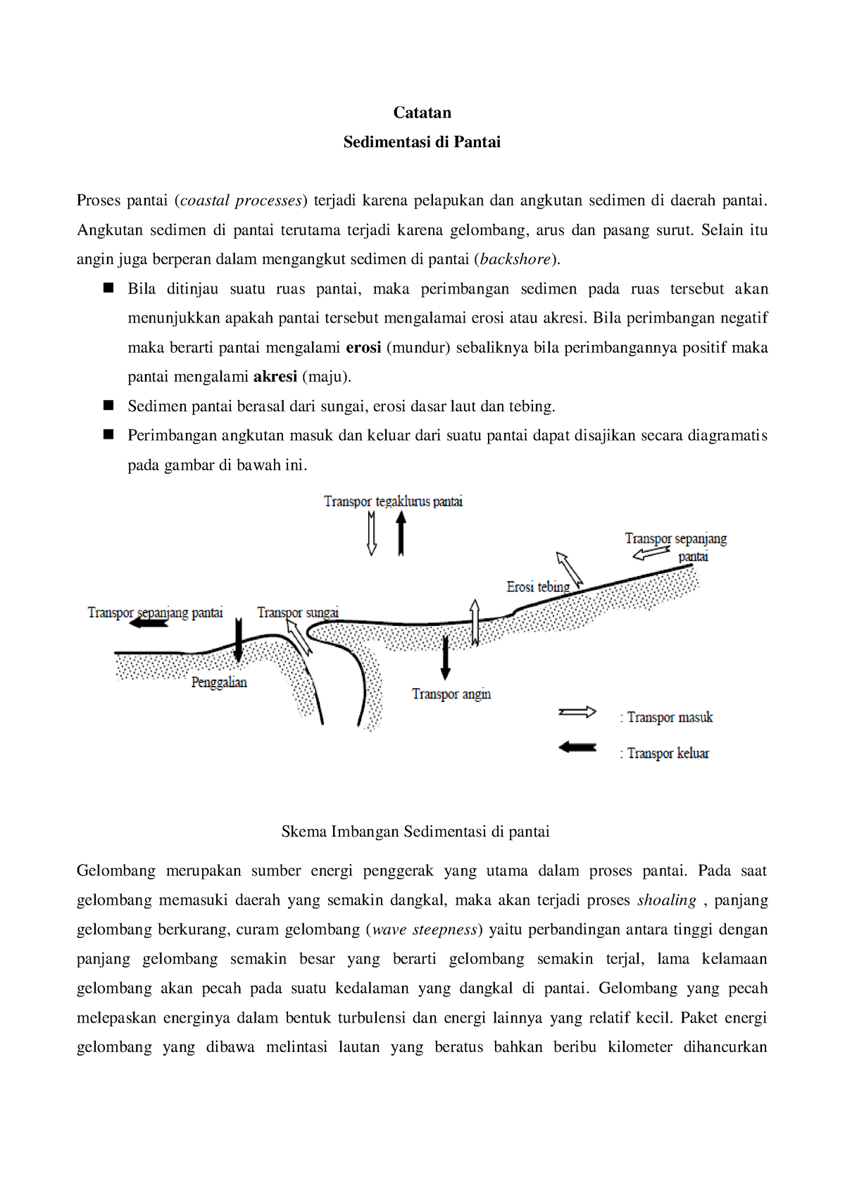 Catatan Sedimentasi Di Pantai - Catatan Sedimentasi Di Pantai Proses ...