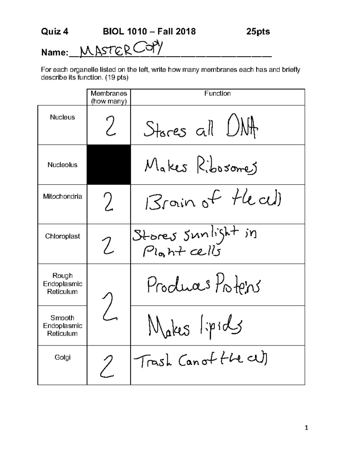04 quiz - Sep 21 9d443a736509 d596b2dbc1eaac97fa9c - 1 Quiz 4 BIOL 1010 ...